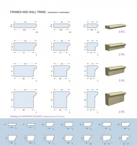 Catalogo sito Frames