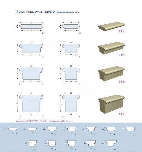 Catalogo sito Frames 2