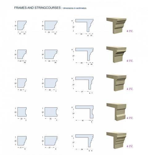 Catalogo sito Frames and stringcourses
