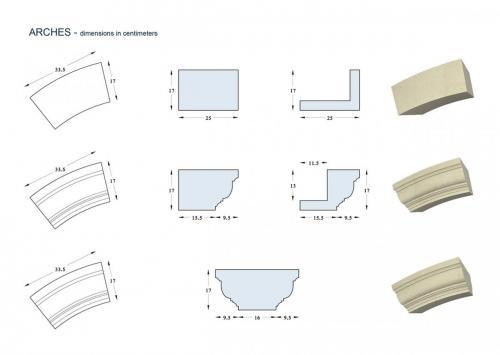 Catalogo sito arches