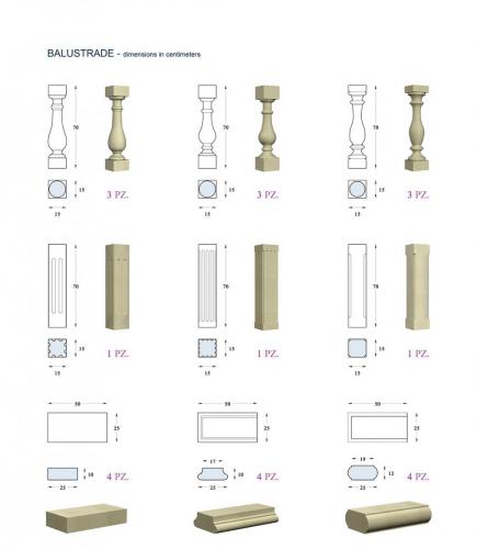 Catalogo sito balustrade