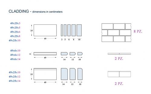 Catalogo sito cladding